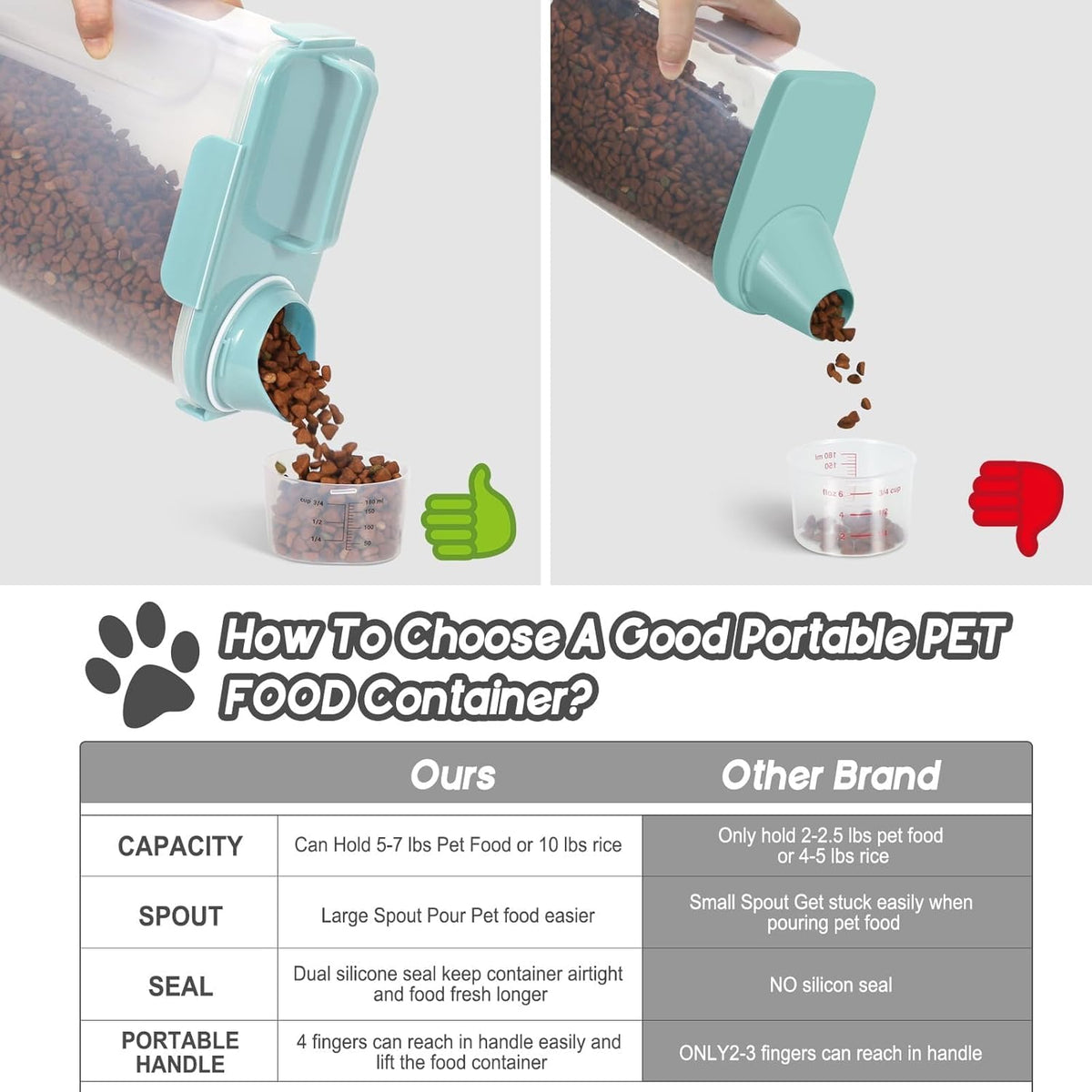 5-7Lbs Cat Dog Storage Container, Portable Pet Food Containers with Upgraded Large Spout and Cup