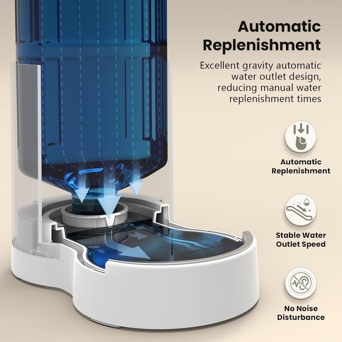 CZPET Automatic 4L/135Oz/1Gal Cat Water Dispenser with Stainless Steel Bowl, Gravity Waterer for