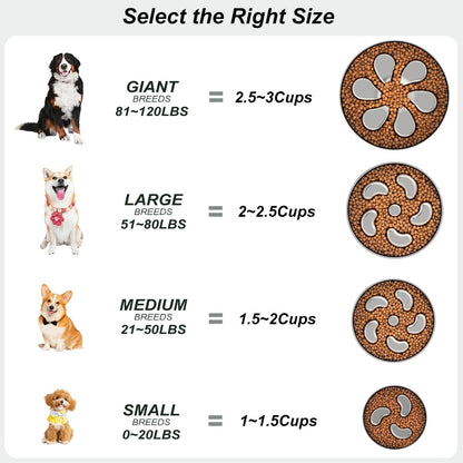 Slow Feeder Dog Bowl, Double Wall Food-Grade Stainless Steel, Heavy Duty with Non-Slip Rubber Base