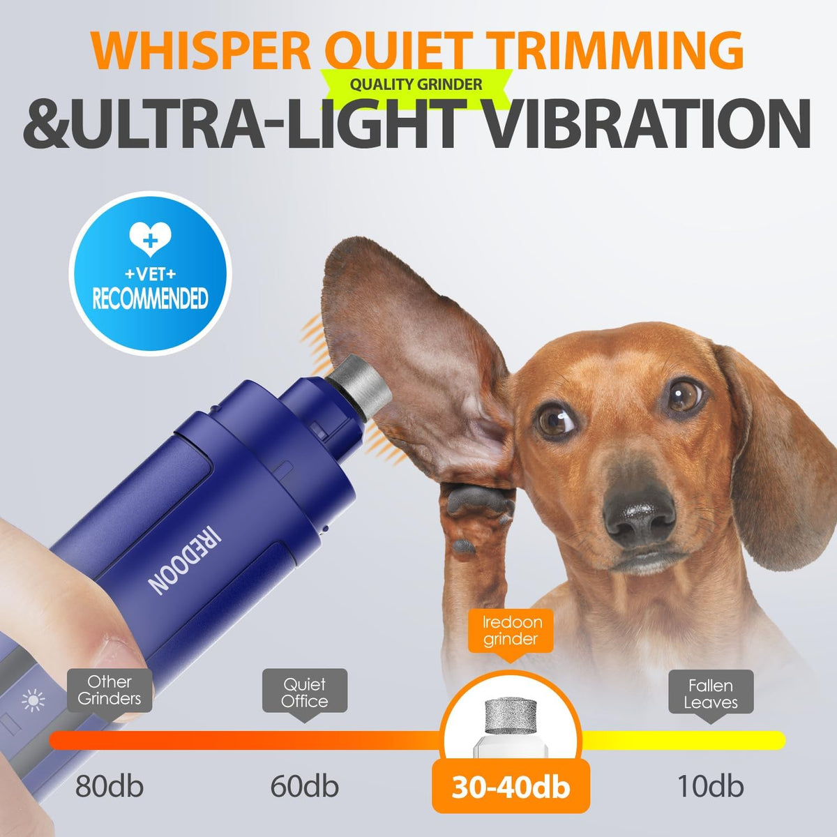 Dog Nail Grinder Upgraded - Professional 3-Speed Super Quiet and Low Vibration Electric Pet Nail