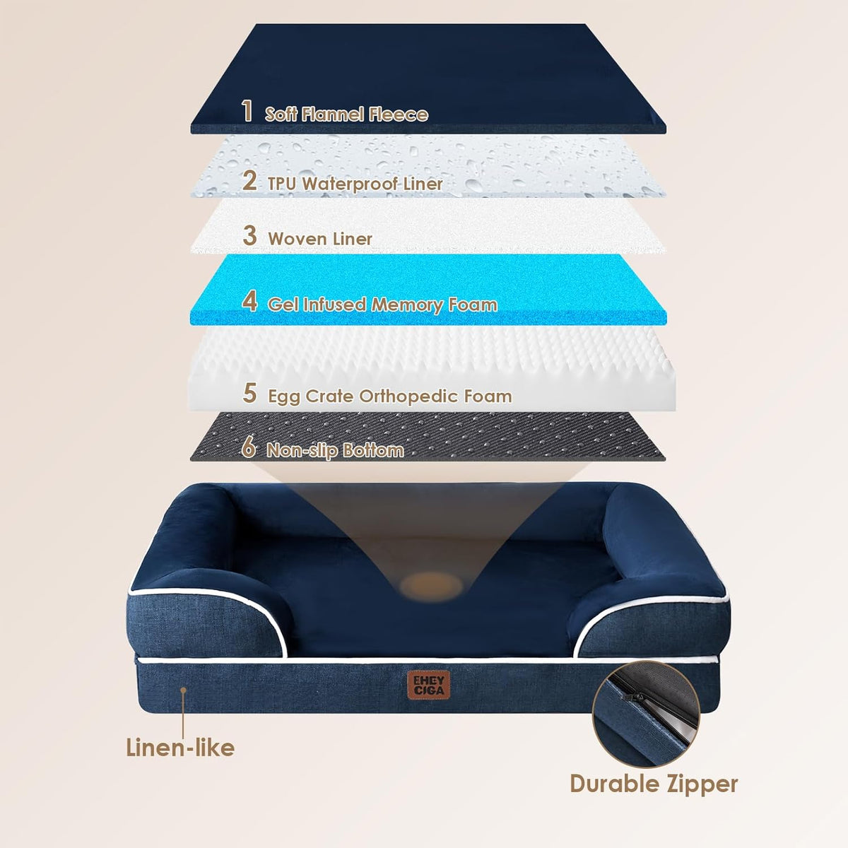 EHEYCIGA Orthopedic Dog Beds for Large Dogs, Waterproof Memory Foam Large Pet Bed with Sides