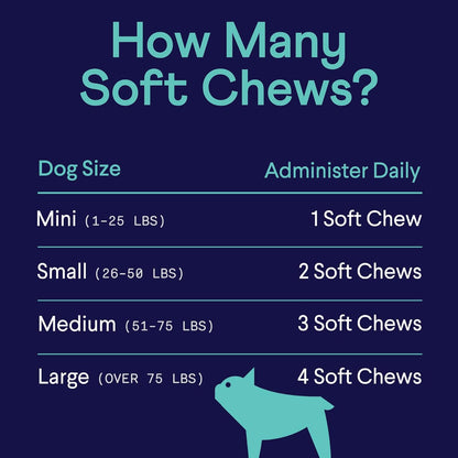 Finn Calming Aid for Dogs - Natural Calming Chews with Melatonin to Support Stress, Separation &
