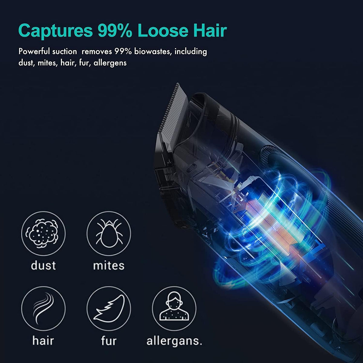 Neakasa P1 Pro Pet Grooming Kit & Vacuum Suction 99% Pet Hair, Professional Clippers with 5 Proven