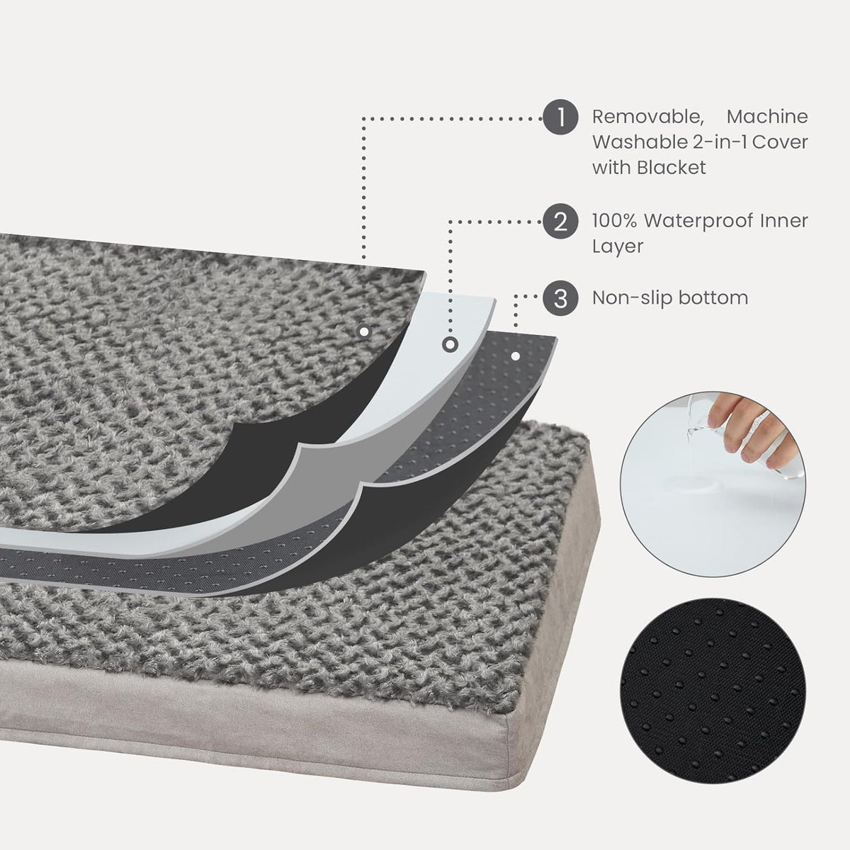 Orthopedic Memory Foam Bed for Large Dogs, Waterproof Cooling Pet Mats for Crate with Removable