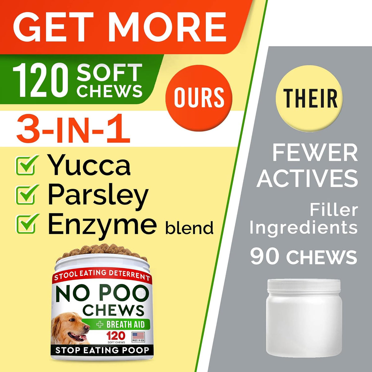 STRELLALAB No Poo Chews for Dogs - Coprophagia & Stool Eating Deterrent with Probiotics, Digestive