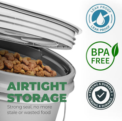 EconoHome Pet Food Storage Container – Holds Up to 25 lbs – Airtight Food Storage with Gamma Seal