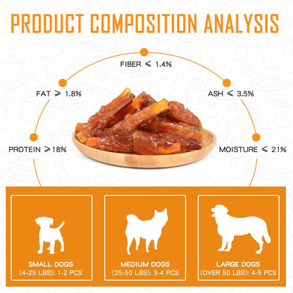 PAWUP Chicken Sweet Potato Dog Treats, Double Sweet Potato Chews with Taurine, Healthy Pet Snacks