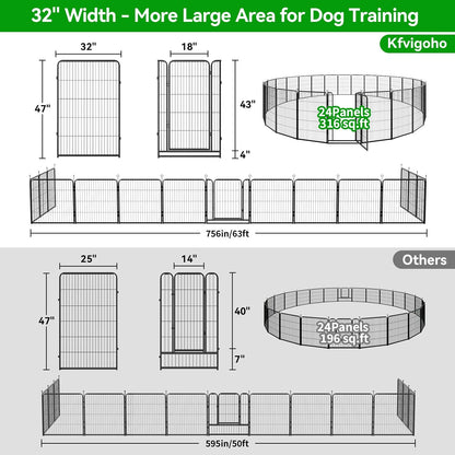Dog Playpen Outdoor Extra Wide 24 Panels Heavy Duty Dog Fence 47" Height Anti-Rust with Doors