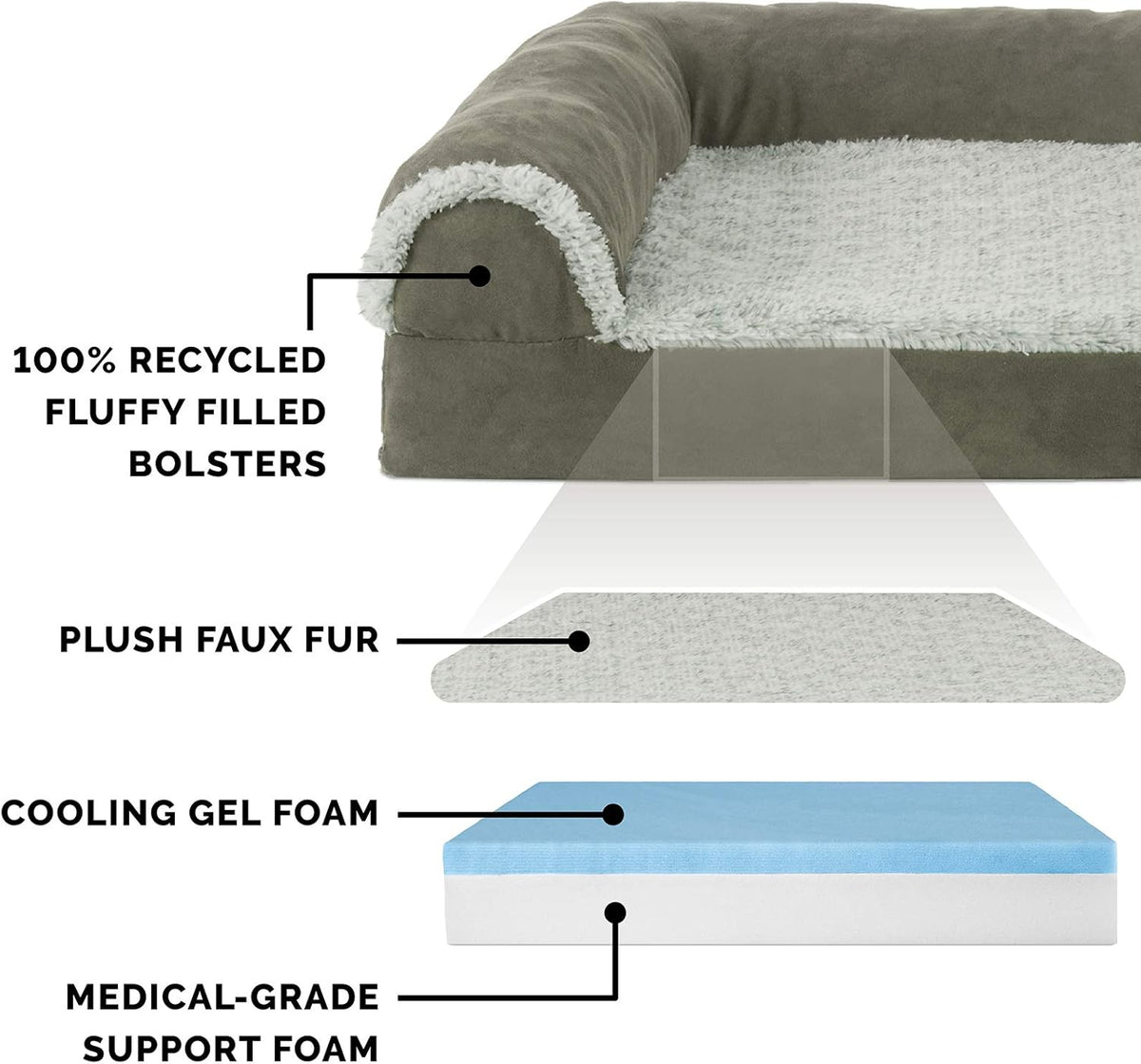 Furhaven Cooling Gel Dog Bed for Large/Medium Dogs w/ Removable Bolsters & Washable Cover, For Dogs