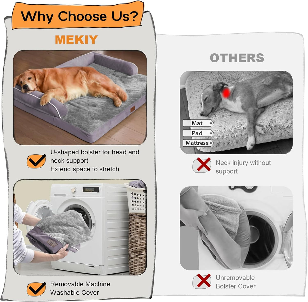 Large Dog Bed Orthopedic Washable, Orthopedic Dog Beds with Egg Foam Support, Removable, Machine