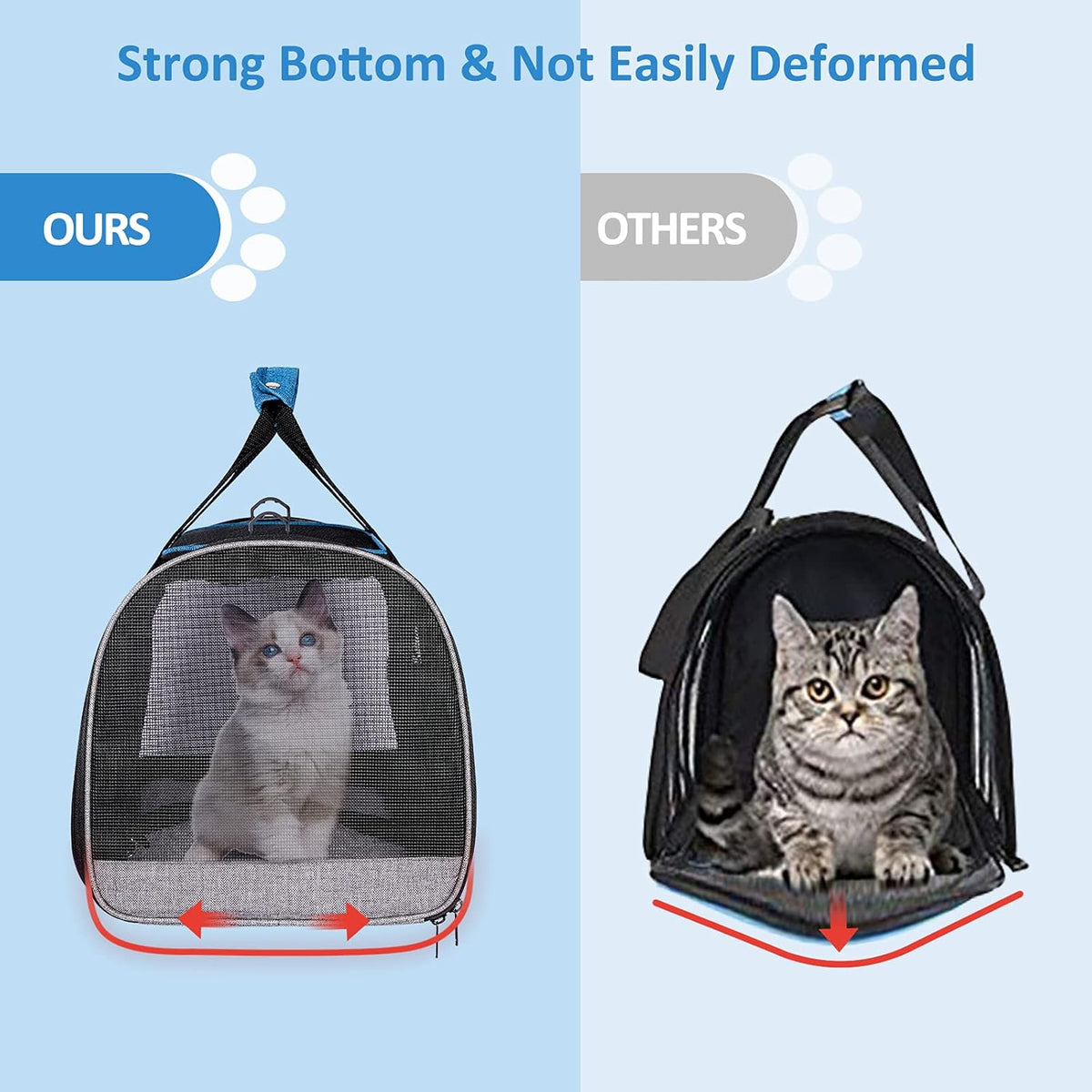 BurgeonNest Cat Carrier for Large Cats 20 lbs,Medium Pet Under 25 lbs,2 Puppy and Small Dogs with