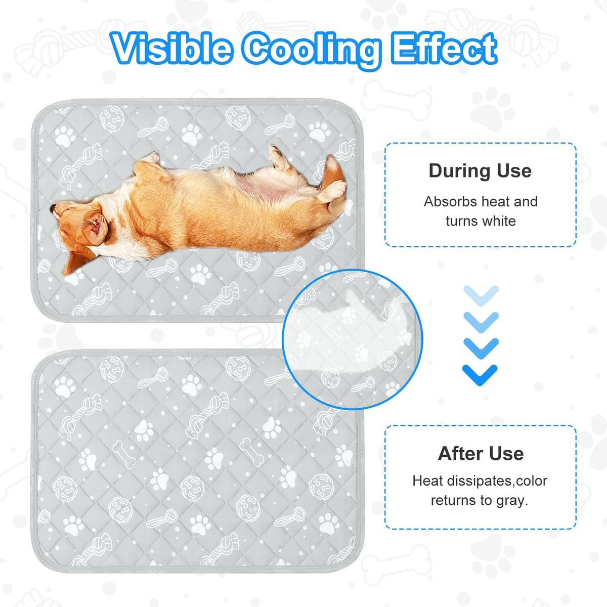 MH MYLUNE HOME Self Cooling Mat for Dog, 28”x39” Arc-Chill Cooling Fiber & Endothermic Color