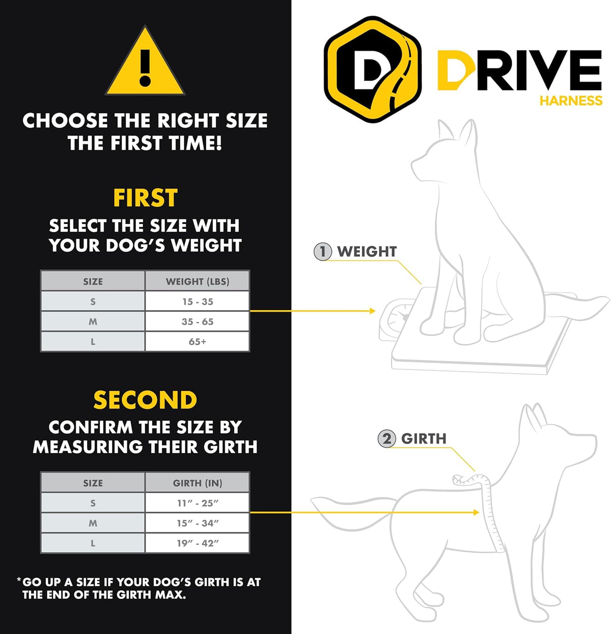 EzyDog Drive Dog Car Harness – Crash Tested and Certified (US-FMVSS 213) Dog Seat Belt Harness for