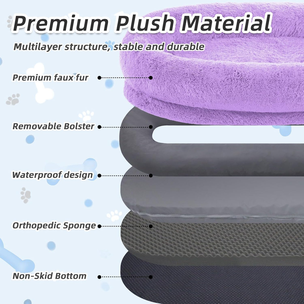 Human Dog Bed, 71''x45''x12'' Size Fits You and Pets, Washable Faux Fur Pet Bed for People Doze