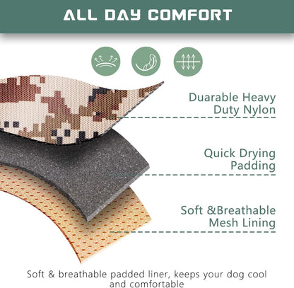 BUMBIN Tactical Dog Harness for Large Dogs No Pull, Famous TIK Tok No Pull Dog Harness, Fit Smart