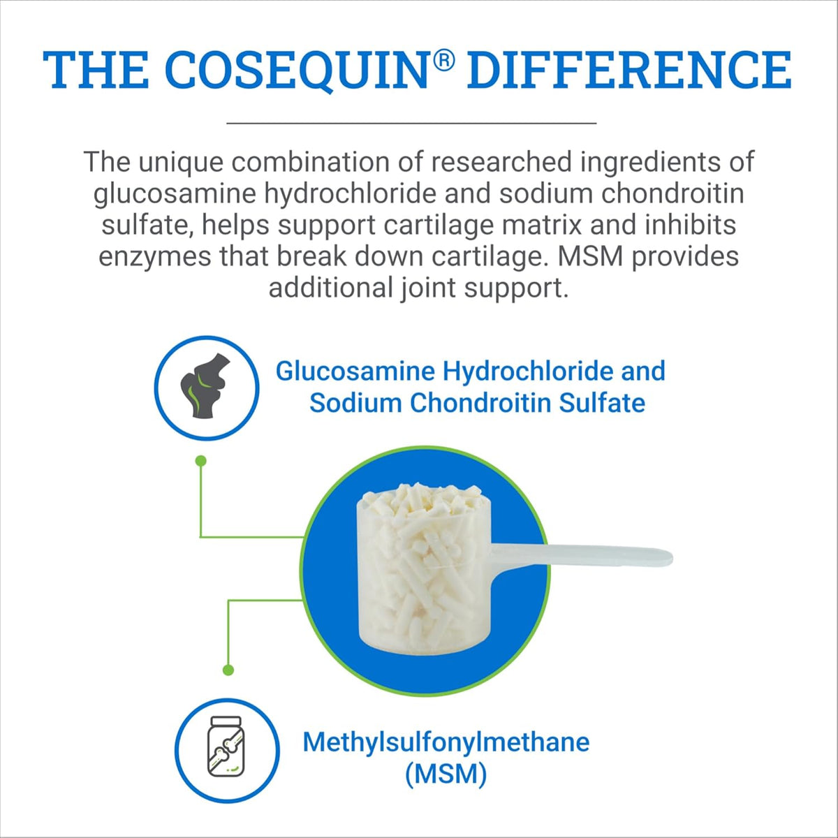 Nutramax Cosequin Optimized Pellets with MSM Joint Health Supplement for Horses - with Glucosamine