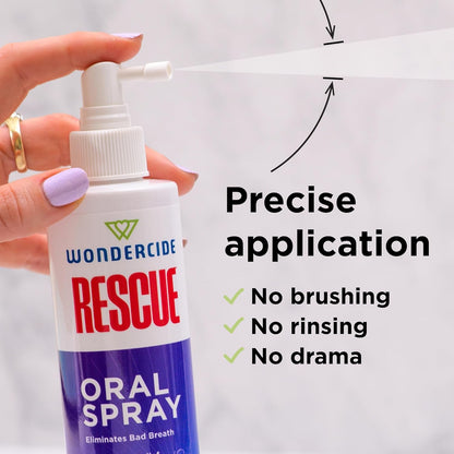 Wondercide Rescue - Oral Spray for Dogs and Cats – Freshens Breath, Soothes Gums, Alcohol Free