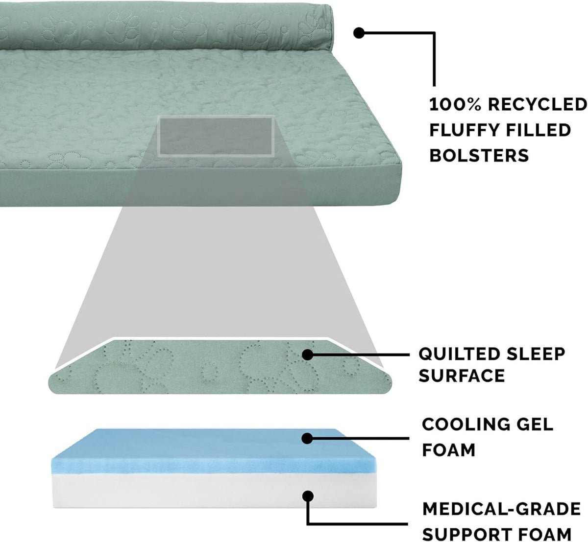 Furhaven Cooling Gel Dog Bed for Large Dogs w/ Removable Bolsters & Washable Cover, For Dogs Up to