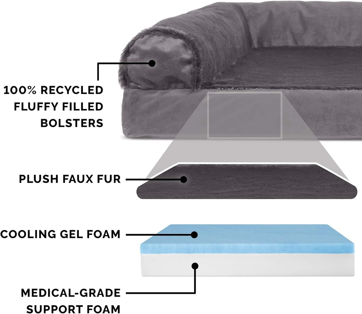 Furhaven Cooling Gel Dog Bed for Medium/Small Dogs w/ Removable Bolsters & Washable Cover, For Dogs