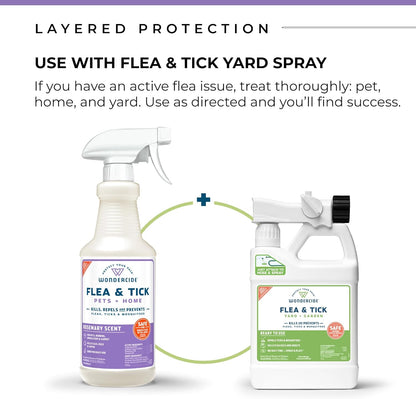 Wondercide - Flea, Tick & Mosquito Spray for Dogs, Cats, and Home - Killer, Control, Prevention