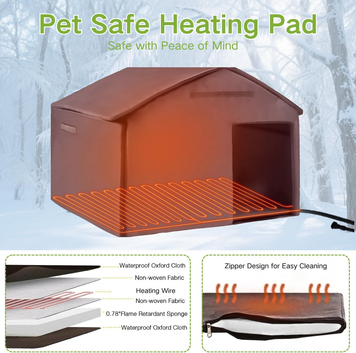 Heated Dog House Outdoor with Bowls Weatherproof Dog Kennel with Heating Pad Anti-Chewing Iron