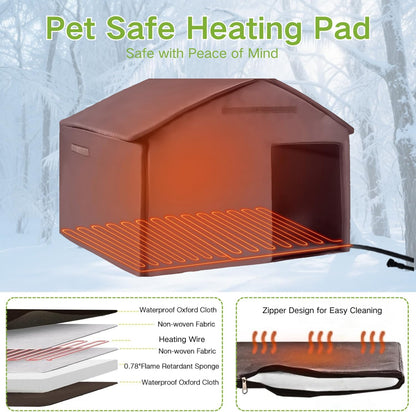 Heated Dog House Outdoor with Bowls Weatherproof Dog Kennel with Heating Pad Anti-Chewing Iron