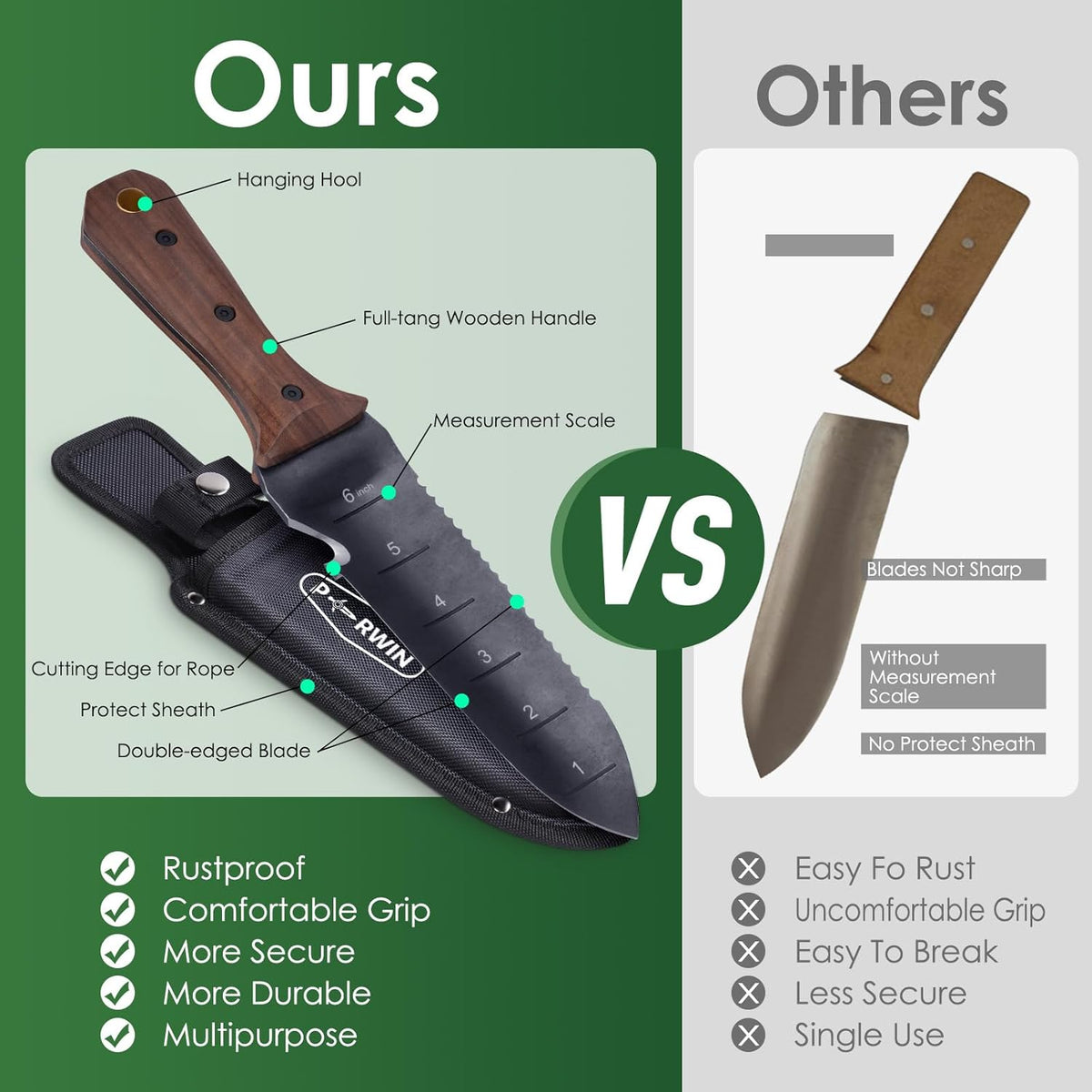 Hori Hori Garden Knife, Garden Tools with Sheath for Weeding,Planting,Digging, 7" Stainless Steel