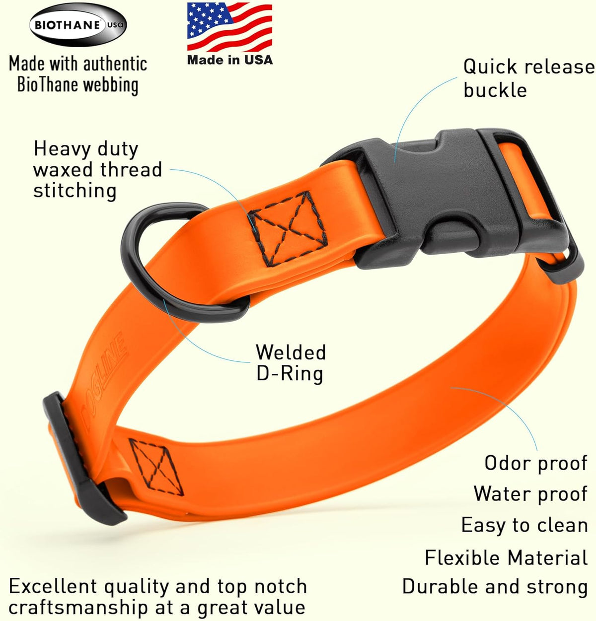 Dogline Biothane Waterproof Dog Collar with Quick Release Buckle Strong Coated Nylon Webbing with