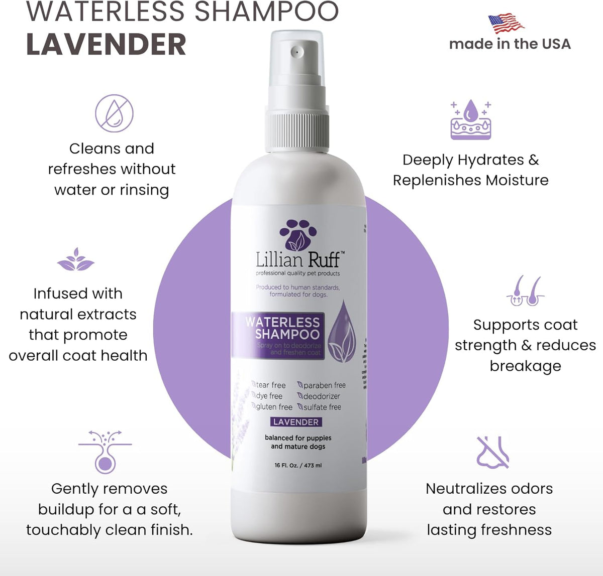 Lillian Ruff Waterless No-Rinse Dog Dry Shampoo Spray with Hydrating Essential Oils - pH-Balanced