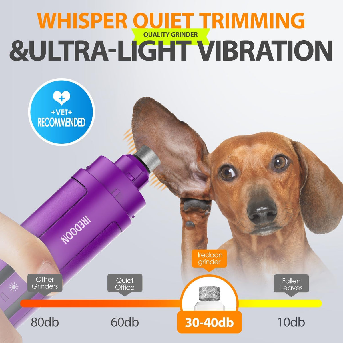 Dog Nail Grinder Upgraded - Professional 3-Speed Super Quiet and Low Vibration Electric Pet Nail