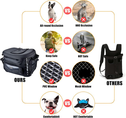 Motorcycle Dog Carrier, Portable Pet Carrier Pet Travel Bag Cat Carrier Bag for Harley Street Glide