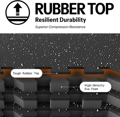 AIRHOP 0.79in Thick 48 Sq Ft Exercise Equipment Mats, 12 Tiles Upgraded Rubber Top with High