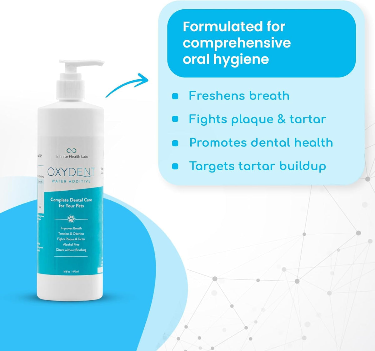 Oxydent Premium Pet Dental Care Solution - Pet Water Additive & Mouthwash for Teeth Cleaning