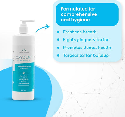Oxydent Premium Pet Dental Care Solution - Pet Water Additive & Mouthwash for Teeth Cleaning
