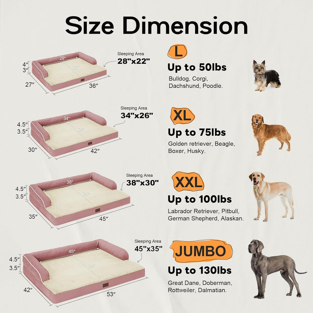 Orthopedic Washable Large Dog Bed, Pink Dog Beds with Removable Cover, Large XXXL Pet Dogs with