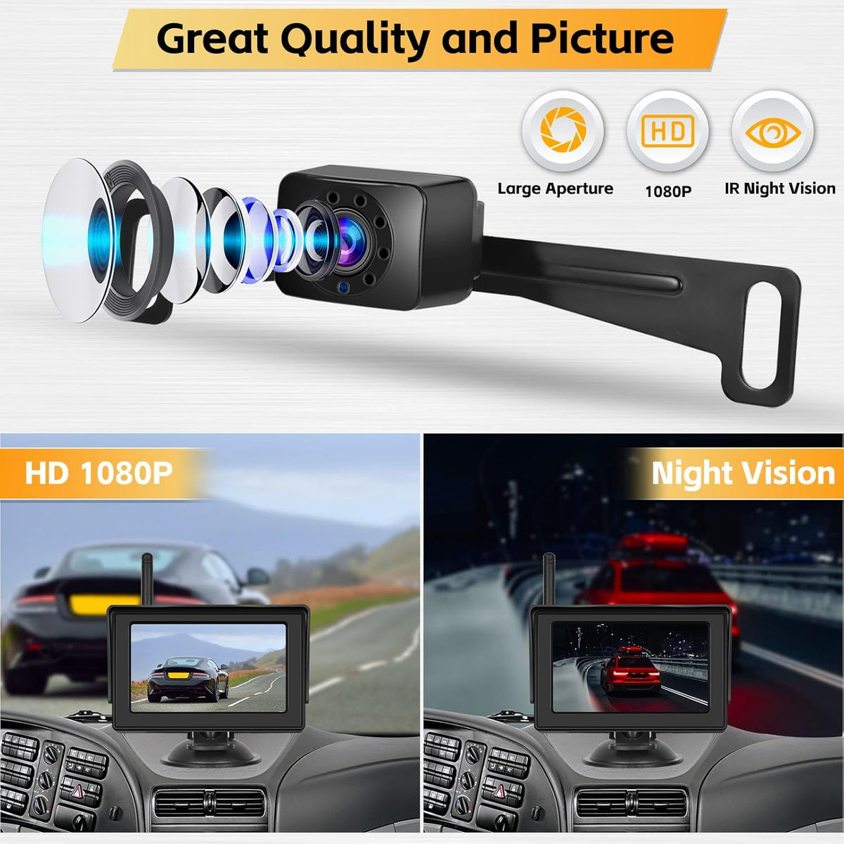 Hikity Wireless Backup Camera System 4.7 Inch Car Monitor Kit HD 1080P License Plate Rear View