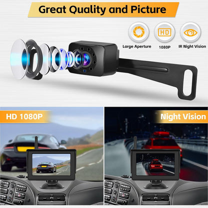 Hikity Wireless Backup Camera System 4.7 Inch Car Monitor Kit HD 1080P License Plate Rear View