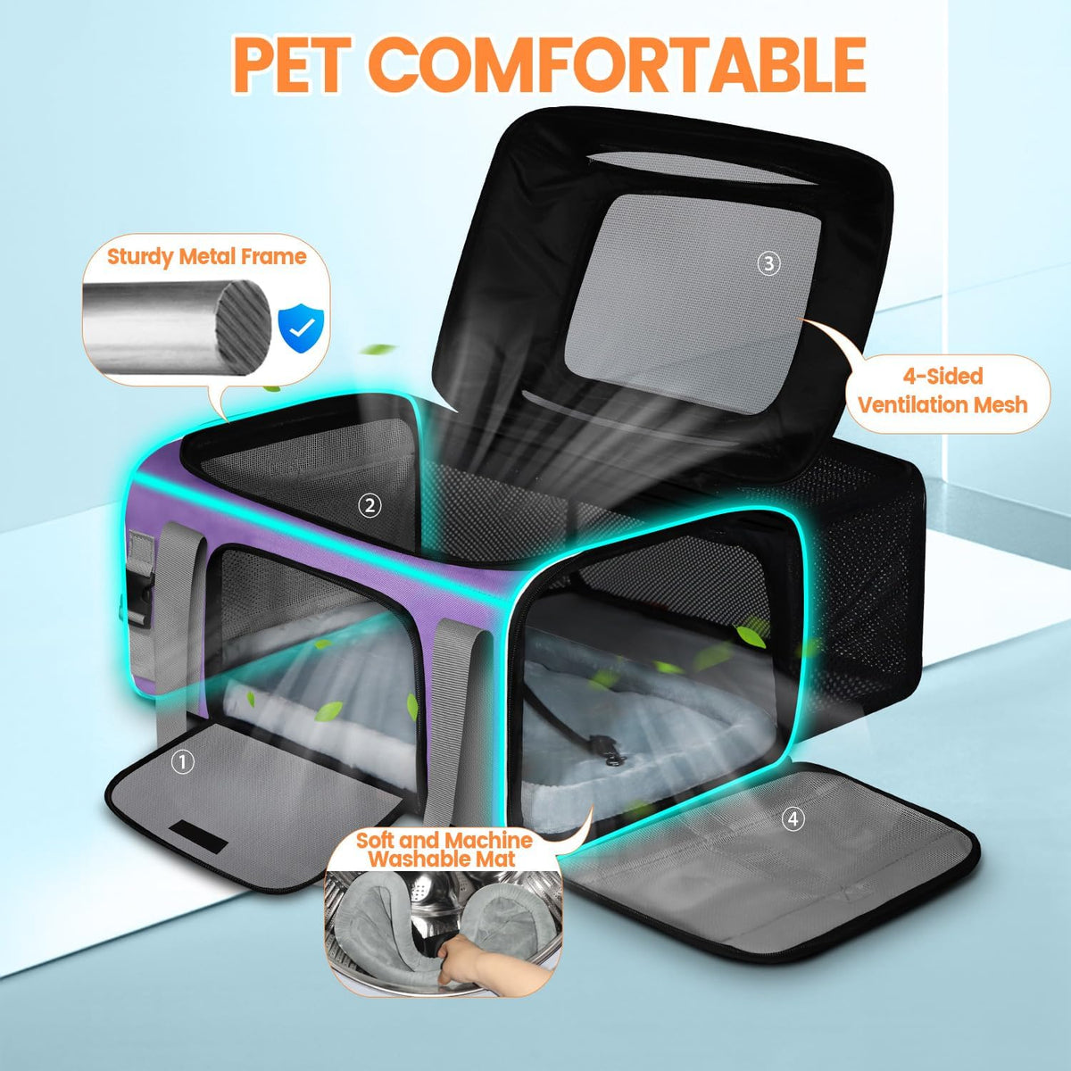 Petskd Top and Side Expandable Pet Carrier 19x13x9 Inches Southwest Allegiant Airlines Approved