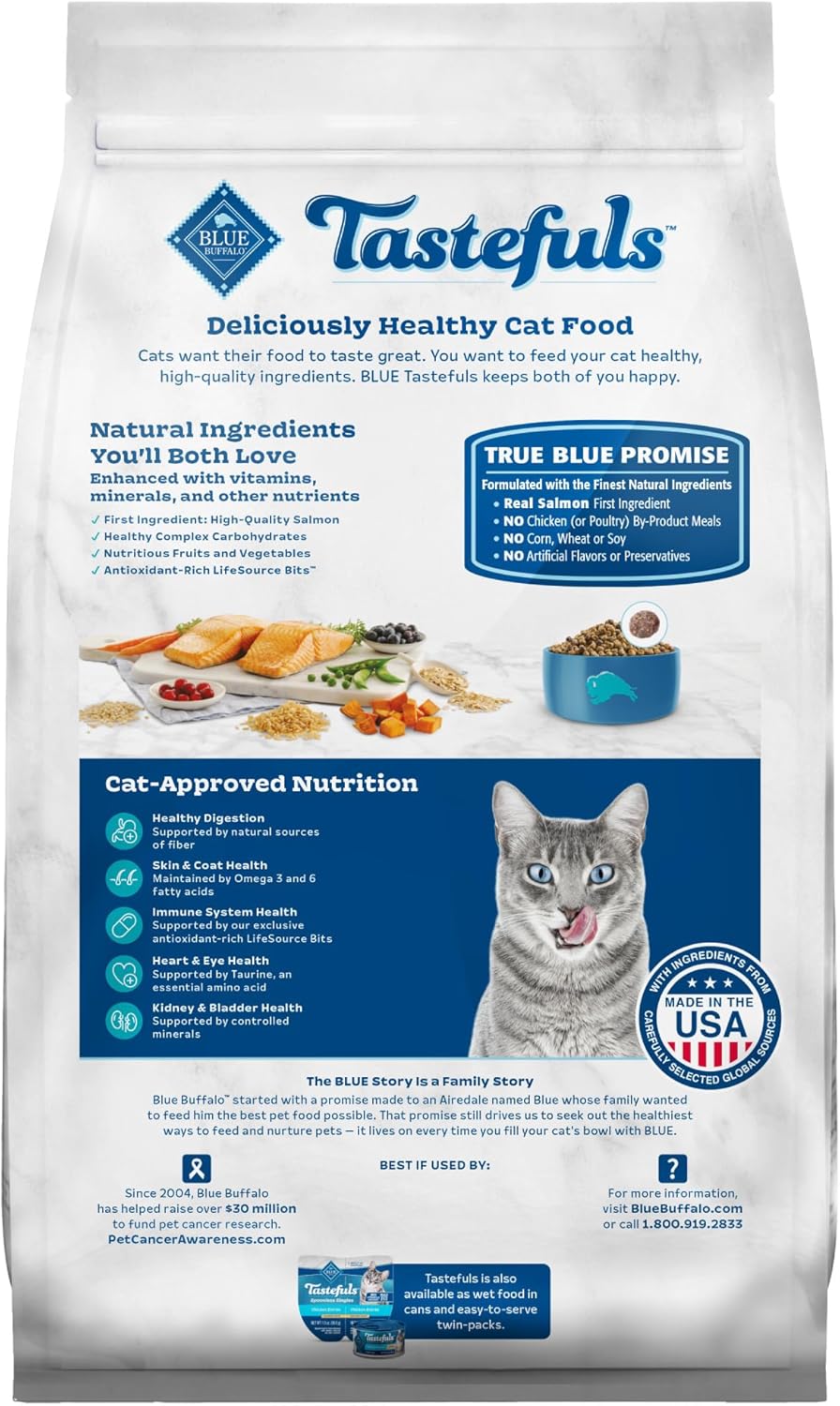 Blue Buffalo Tastefuls Adult Dry Cat Food Indoor Cat Formula, Made in the USA with Natural