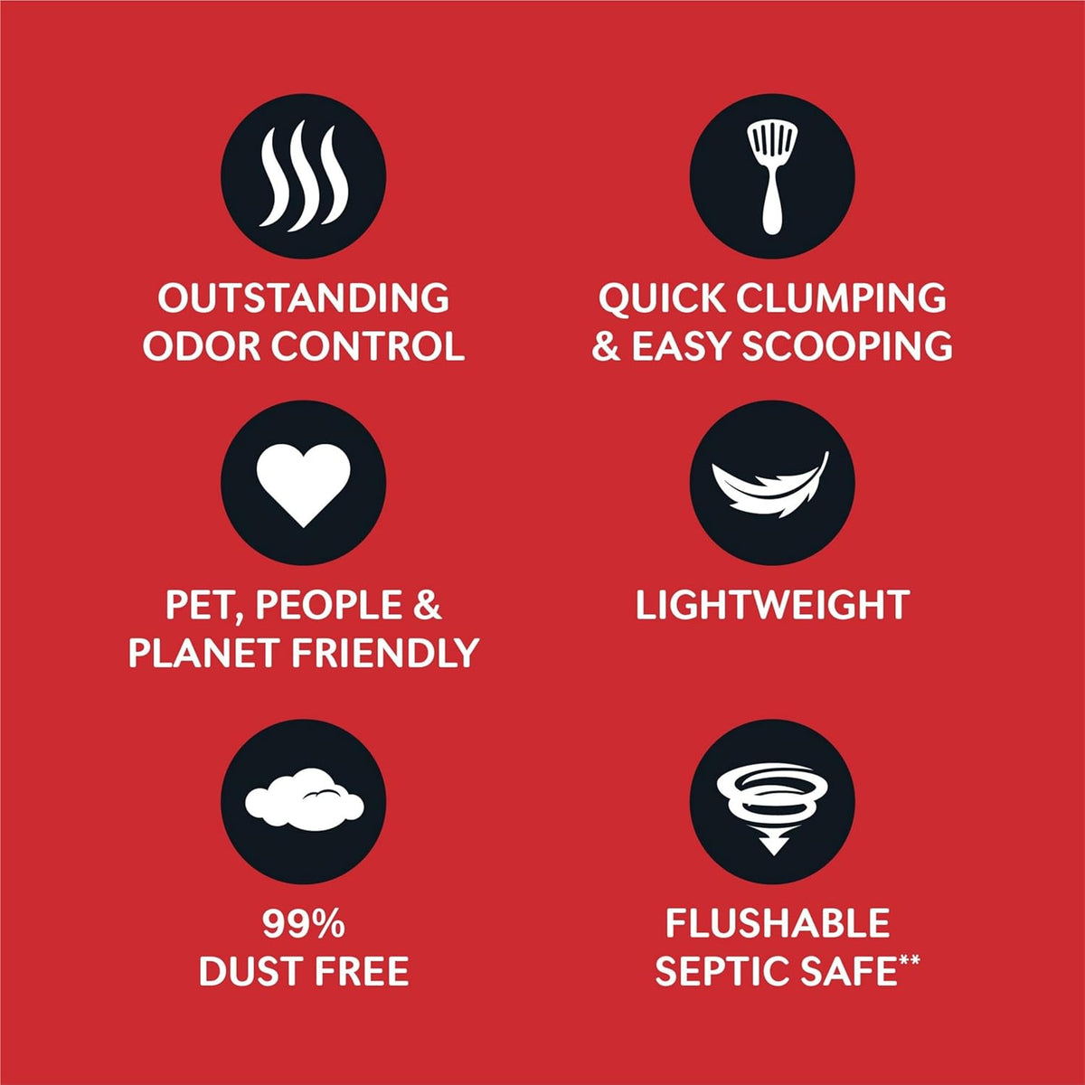 WORLD'S BEST CAT LITTER Multiple Cat Unscented, 15-Pounds - Natural Ingredients, Quick Clumping
