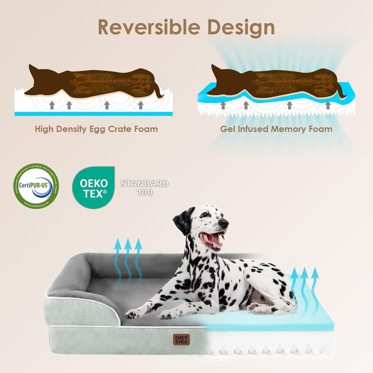 EHEYCIGA Orthopedic Dog Beds for Extra Large Dogs, Waterproof Memory Foam XXL Dog Bed with Sides
