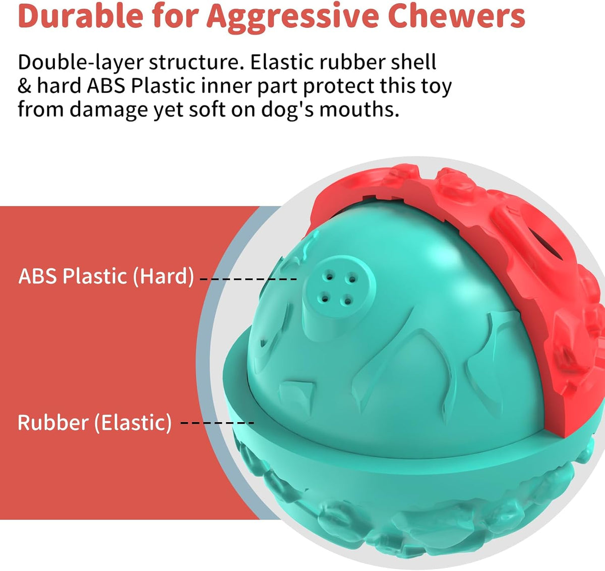 Dog Ball for Aggressive Chewers - Interactive Dog Toy Balls Fun Squeaky Sound to Keep Them Busy