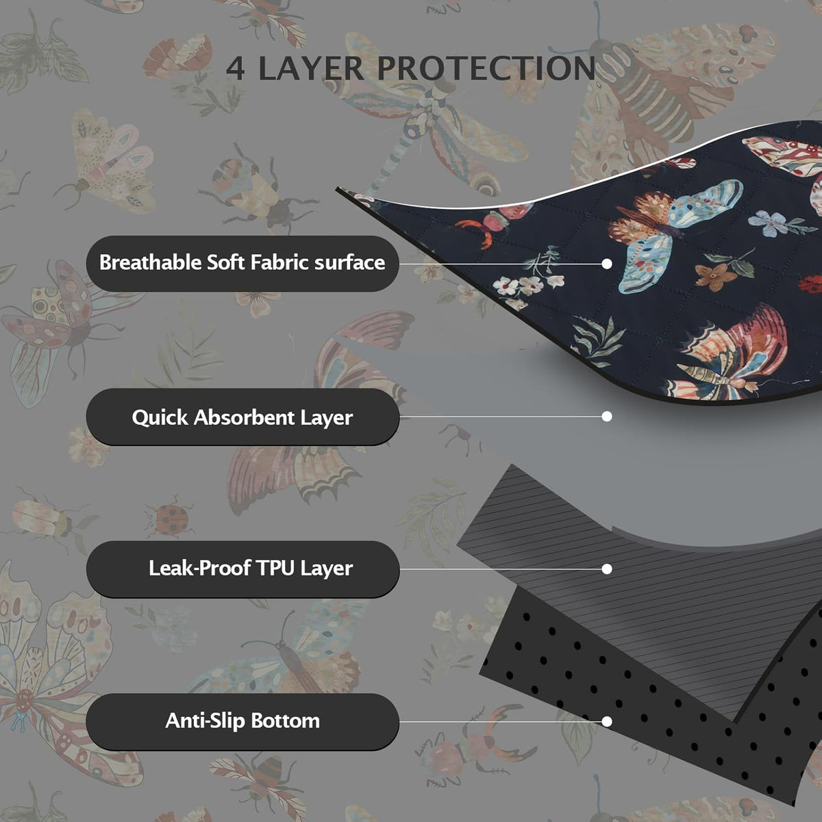 IEUUMLER Washable Pee Pads for Dogs, 2 Pack Insect Pattern Reusable Waterproof Puppy Potty Pads