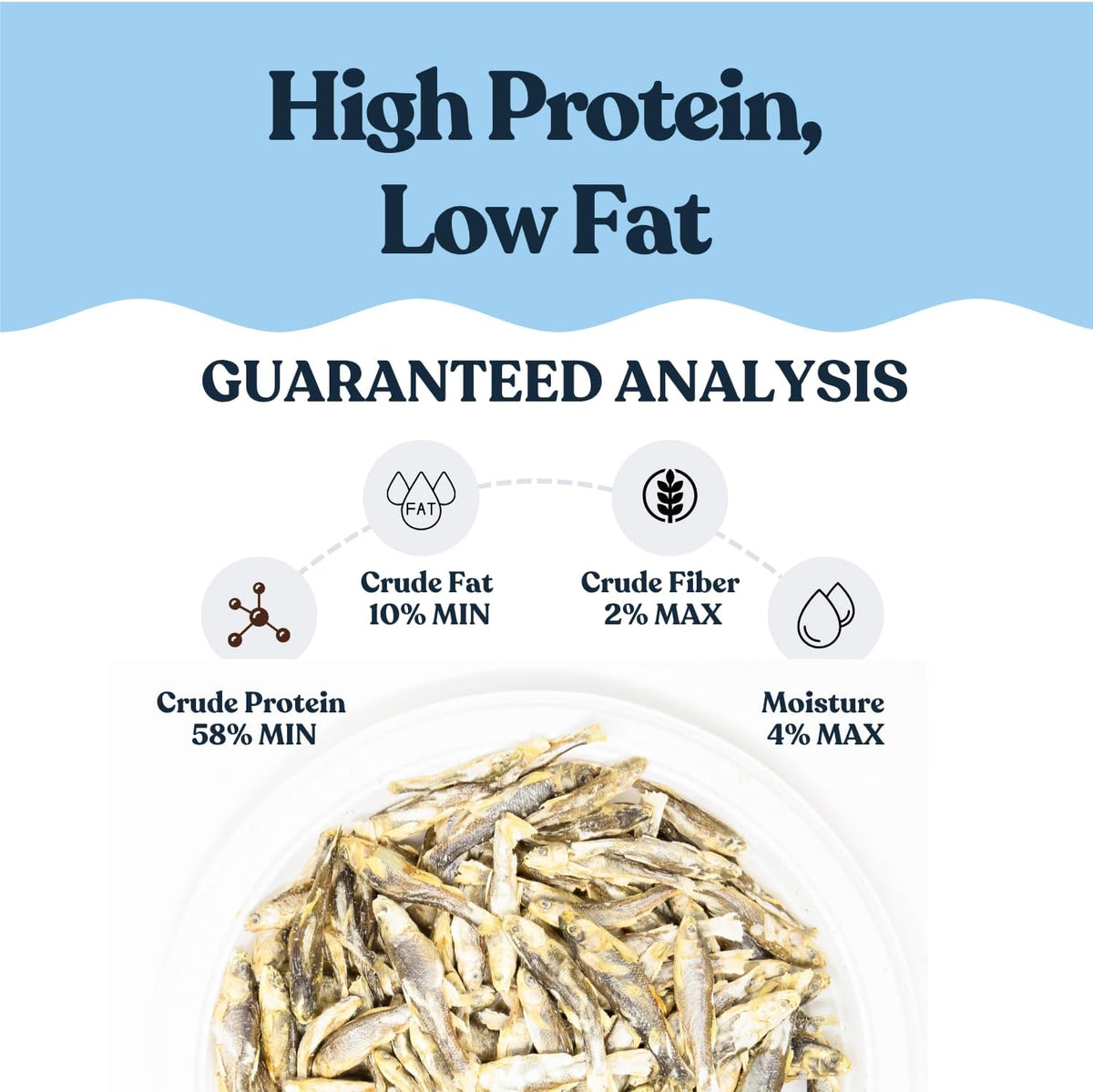hotspot pets Freeze Dried Minnows Treats for Cats & Dogs (1 Pound Bag Over 1800 PCS!) (Made in USA)