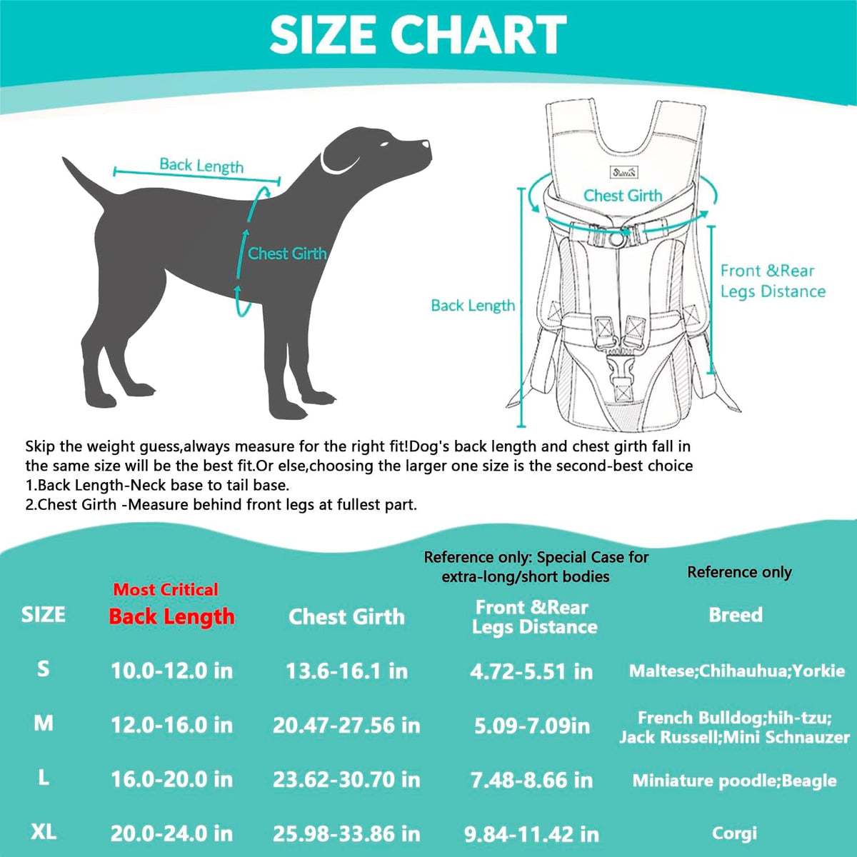Lukovee Dog Backpack Carrier, Legs Out Easy-fit Dog Front Carrier for Small Medium Dogs, Adjustable