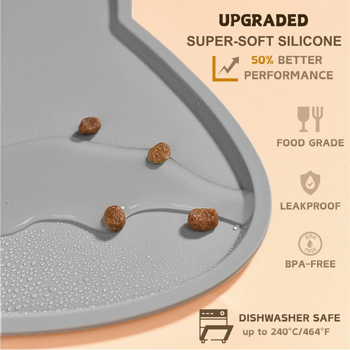 Cat Food Mat, Silicone Pet Feeding Mat for Floor Non-Slip Waterproof Dog Water Bowl Tray Cushion