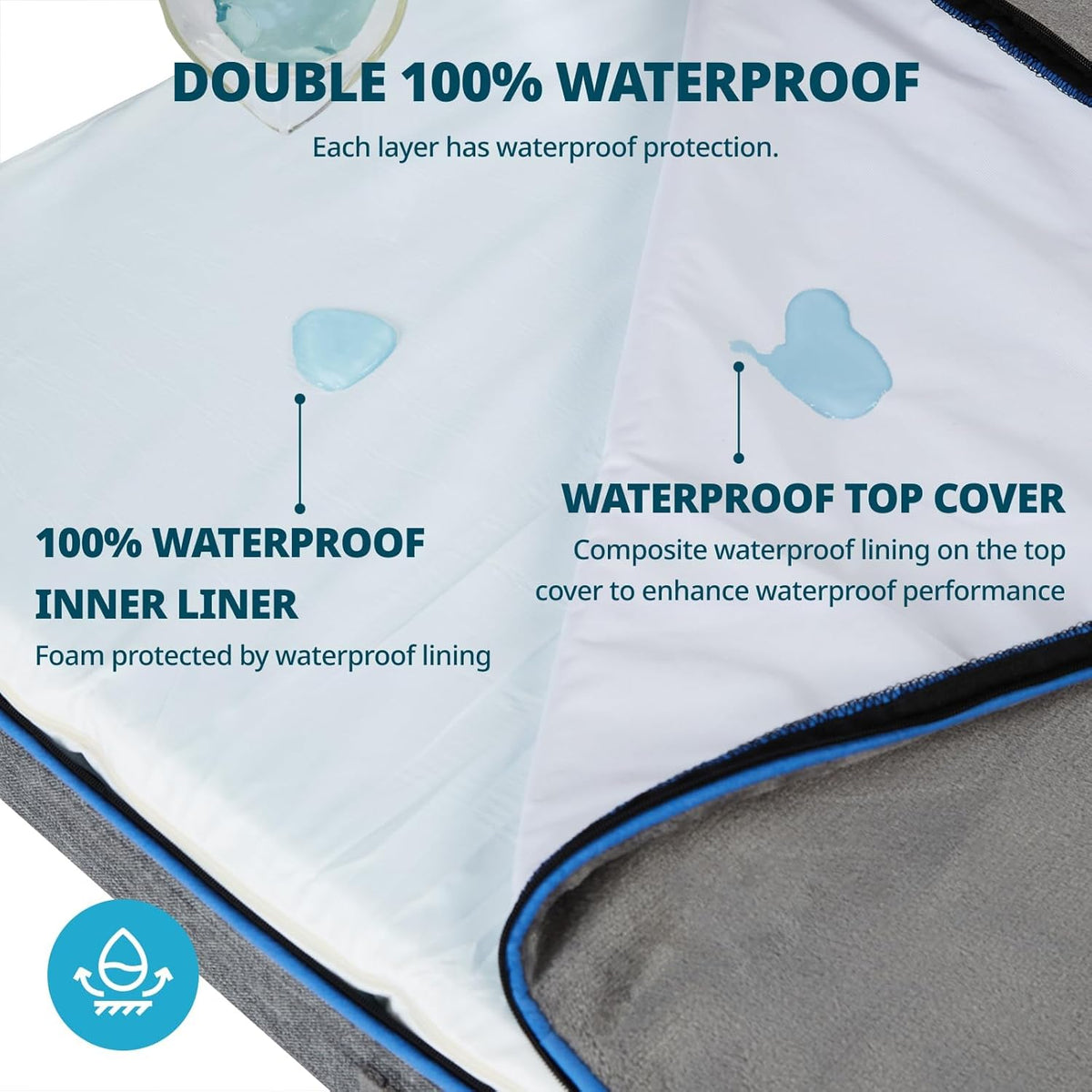 Orthopedic Memory Foam XXL Dog Bed - 6" Thick Beds for Extra Large Sized Dog - Waterproof Removable