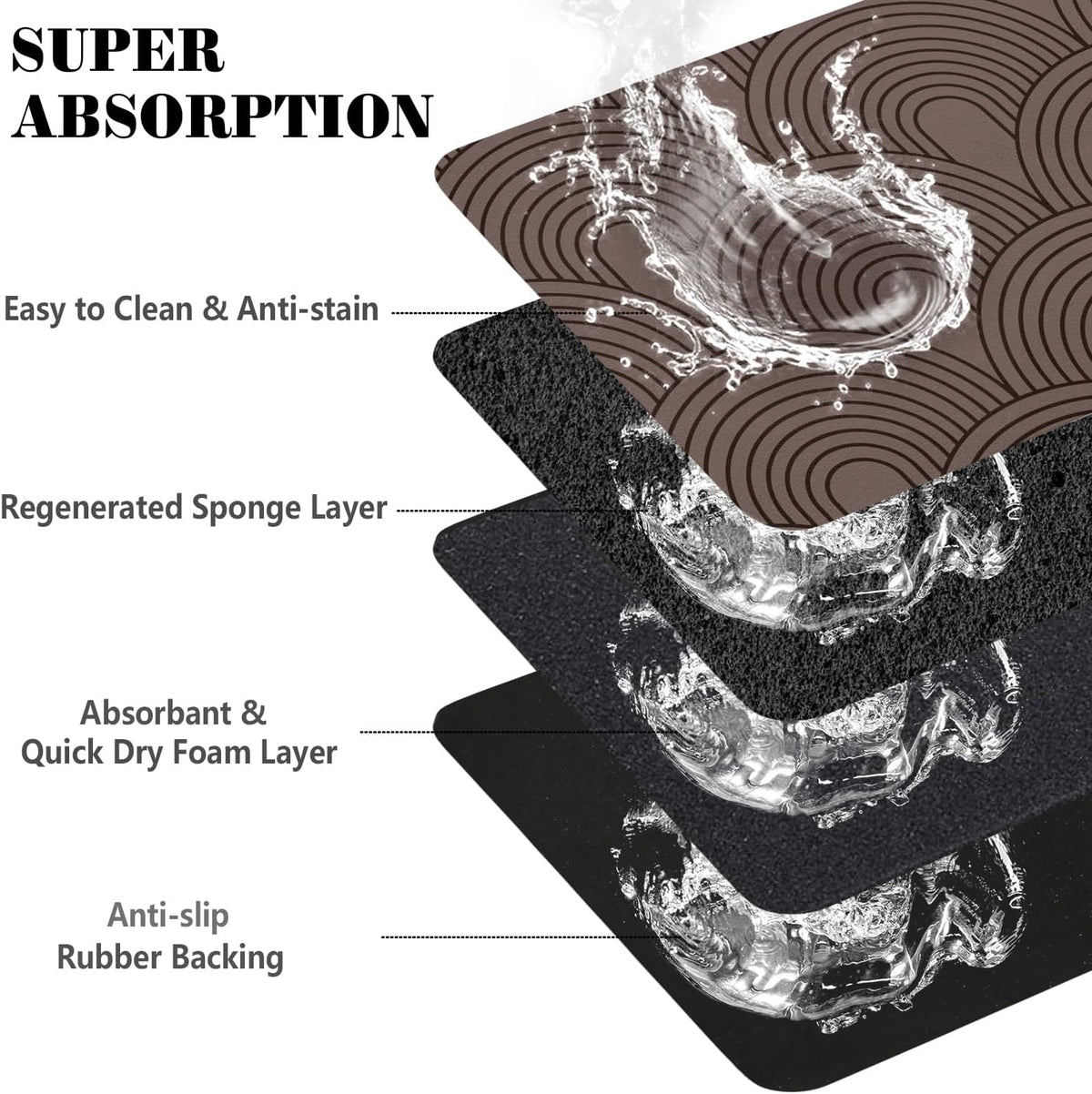 Dog Food Mats for Floors Absorbent, Pet Cat Food Mat - Quick Dry Dog Bowl Mats for Food and Water