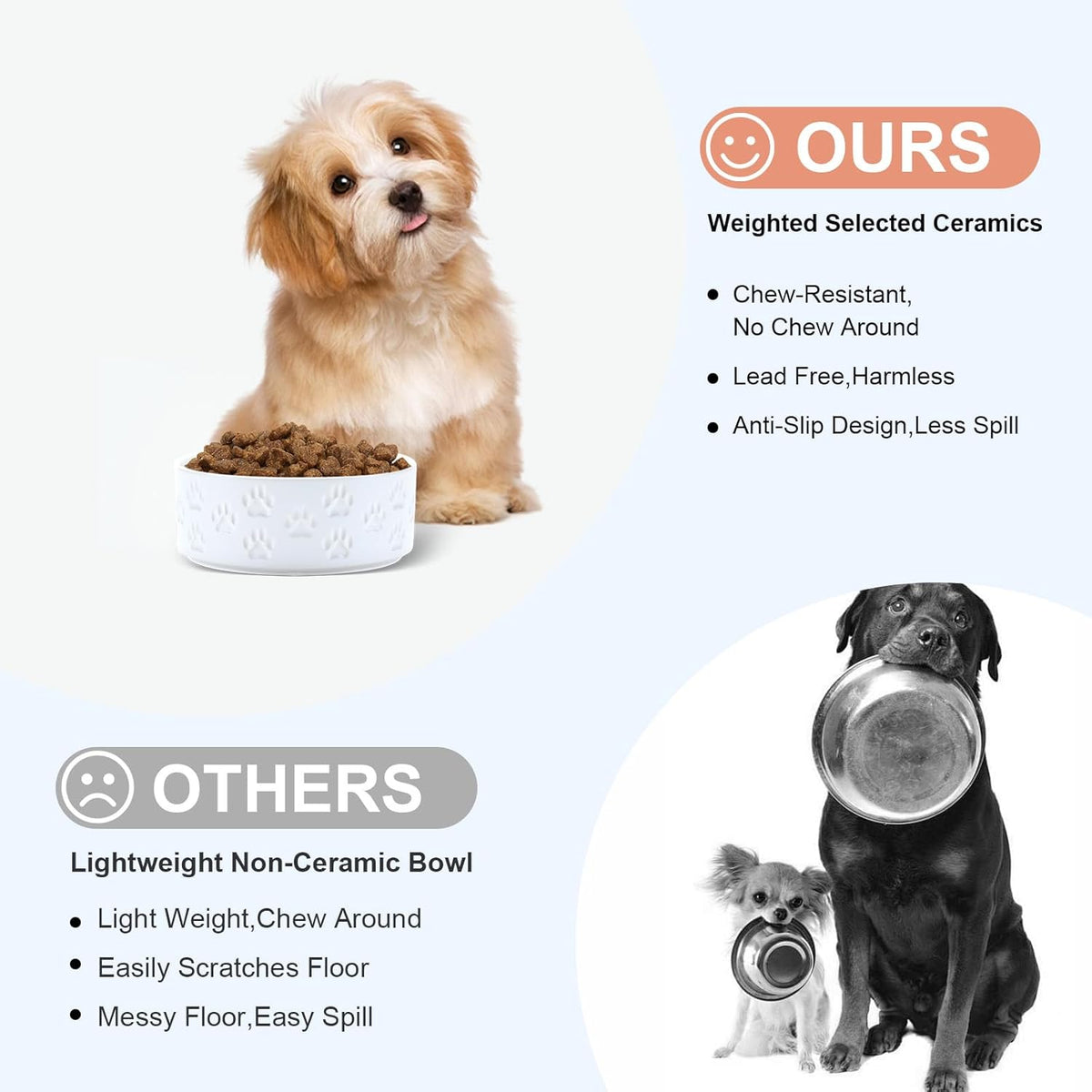 SPUNKYJUNKY Ceramic Dog and Cat Bowls 2 Pack, 5.1'' Dog and Cat Food Water Double Feeding Bowls