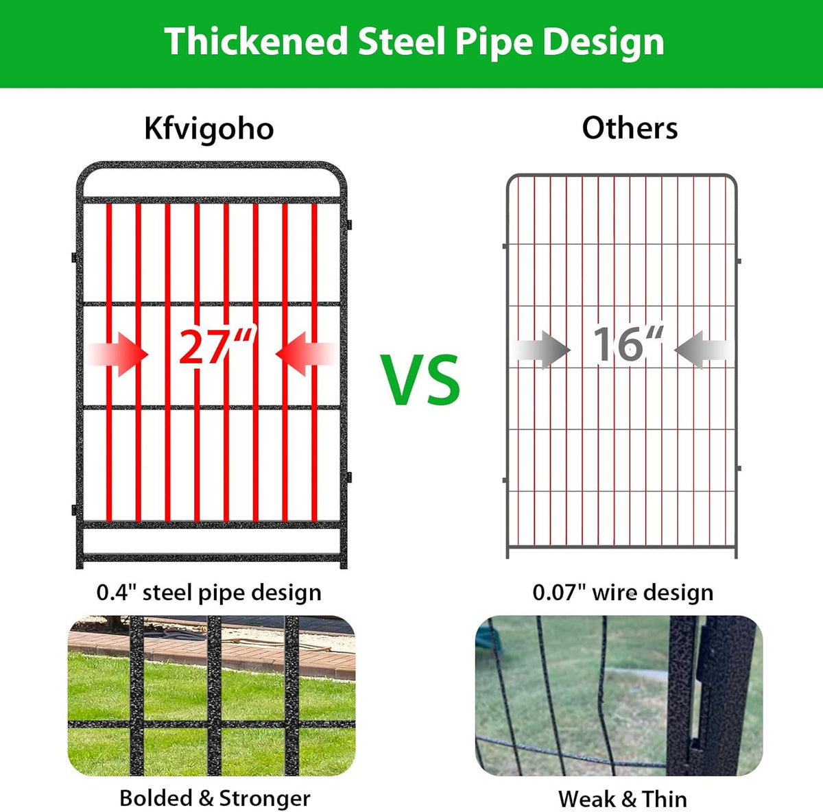 Dog Playpen Outdoor 24 Panels Heavy Duty Dog Fence 47" Height with Thick Pipe Anti-Rust with Doors